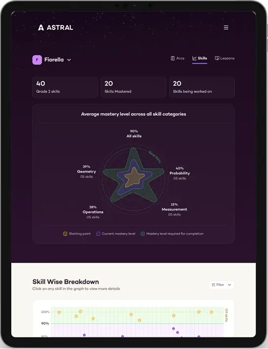Astral on ipad
